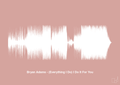 plakat: bryan adams - (everything i do) i do it for you - bubble shell-Soundwave-A1two3