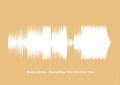 plakat: bryan adams - (everything i do) i do it for you - charismatic-Soundwave-A1two3