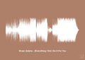 plakat: bryan adams - (everything i do) i do it for you - cider spice-Soundwave-A1two3