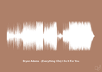 plakat: bryan adams - (everything i do) i do it for you - cider spice-Soundwave-A1two3