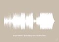 plakat: bryan adams - (everything i do) i do it for you - creamy mushroom-Soundwave-A1two3