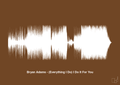 plakat: bryan adams - (everything i do) i do it for you - dark brown-Soundwave-A1two3