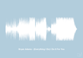 plakat: bryan adams - (everything i do) i do it for you - heavenly blue-Soundwave-A1two3
