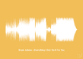 plakat: bryan adams - (everything i do) i do it for you - honeycomb-Soundwave-A1two3