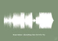 plakat: bryan adams - (everything i do) i do it for you - jade-Soundwave-A1two3