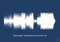 plakat: bryan adams - (everything i do) i do it for you - lapis blue-Soundwave-A1two3