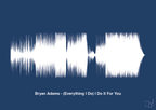 plakat: bryan adams - (everything i do) i do it for you - lapis blue-Soundwave-A1two3
