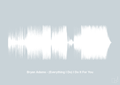 plakat: bryan adams - (everything i do) i do it for you - light drizzle-Soundwave-A1two3
