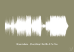 plakat: bryan adams - (everything i do) i do it for you - misty forrest-Soundwave-A1two3