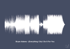 Bryan adams - (everything i do) i do it for you - petrol-Soundwave-A1two3