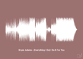 plakat: bryan adams - (everything i do) i do it for you - plum-Soundwave-A1two3