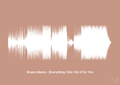 plakat: bryan adams - (everything i do) i do it for you - powder-Soundwave-A1two3
