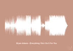 plakat: bryan adams - (everything i do) i do it for you - powder-Soundwave-A1two3