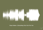 plakat: bryan adams - (everything i do) i do it for you - secret meadow-Soundwave-A1two3