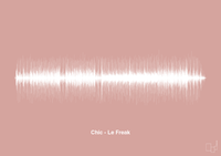 plakat: chic - le freak