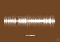 plakat: chic - le freak