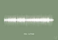 plakat: chic - le freak