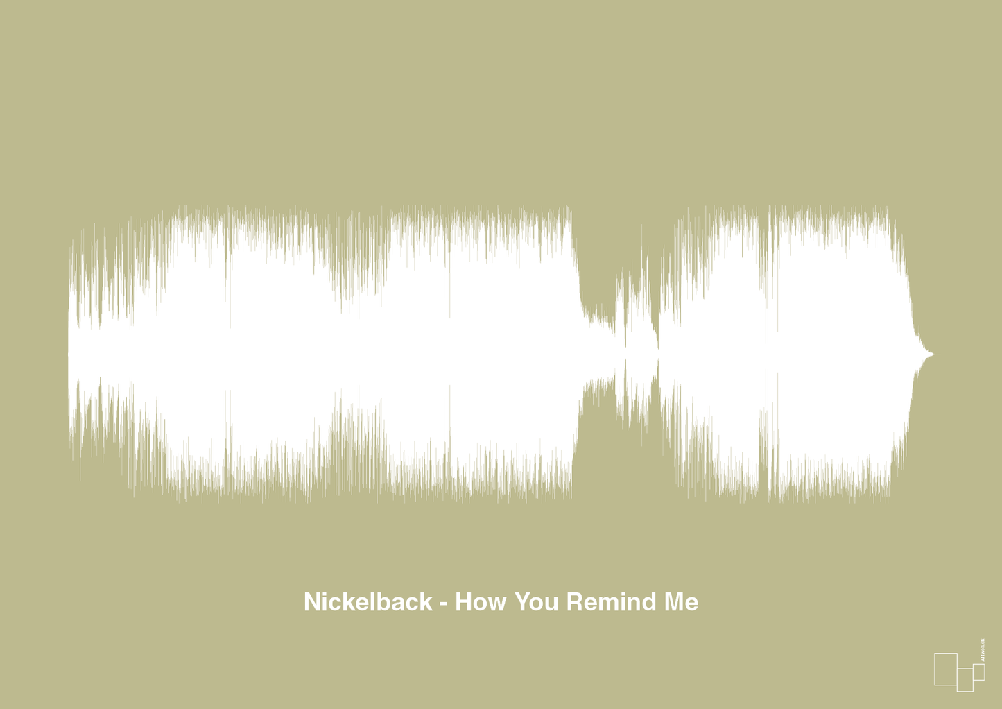 plakat: nickelback - how you remind me - back to nature-Soundwave-A1two3