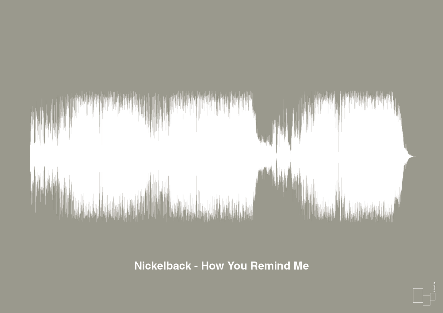 plakat: nickelback - how you remind me - battleship gray-Soundwave-A1two3