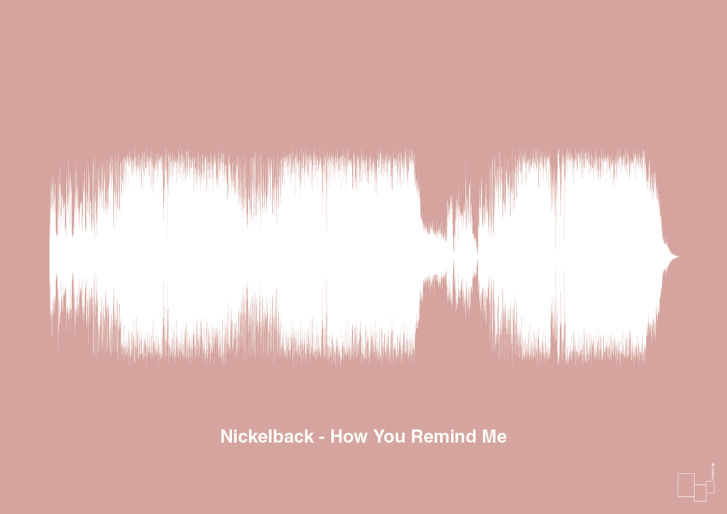 plakat: nickelback - how you remind me - bubble shell-Soundwave-A1two3