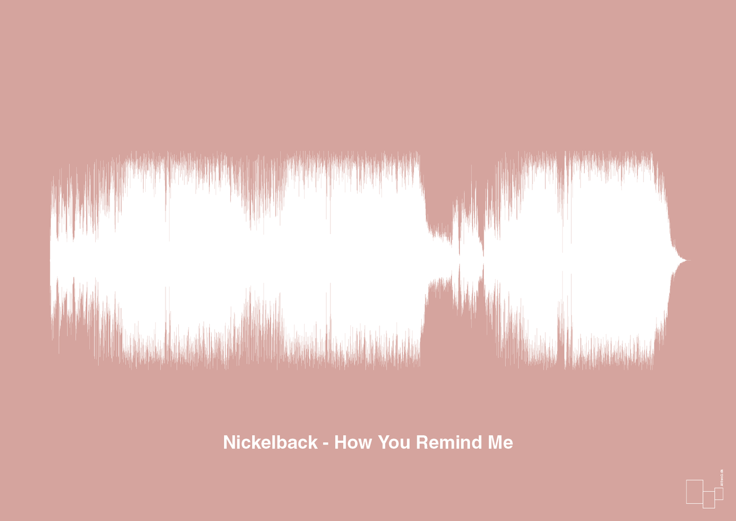 plakat: nickelback - how you remind me - bubble shell-Soundwave-A1two3
