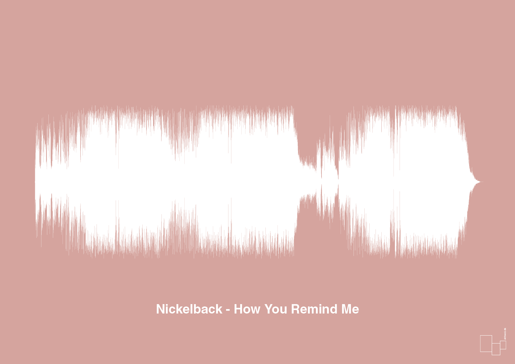 plakat: nickelback - how you remind me - bubble shell-Soundwave-A1two3