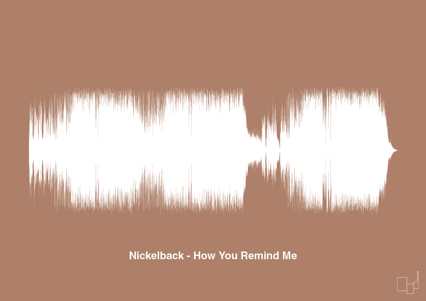 plakat: nickelback - how you remind me - cider spice-Soundwave-A1two3