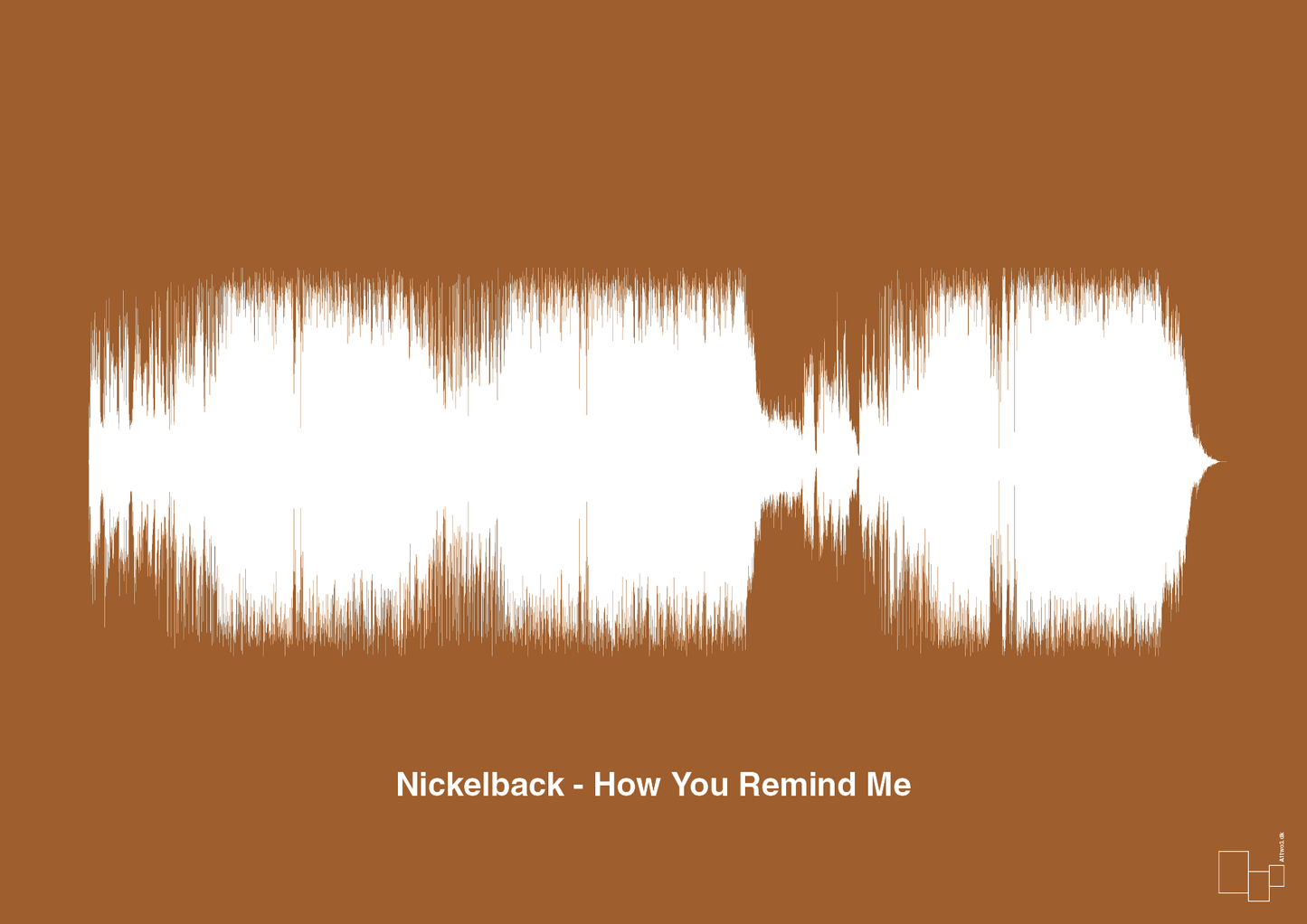 plakat: nickelback - how you remind me - cognac-Soundwave-A1two3