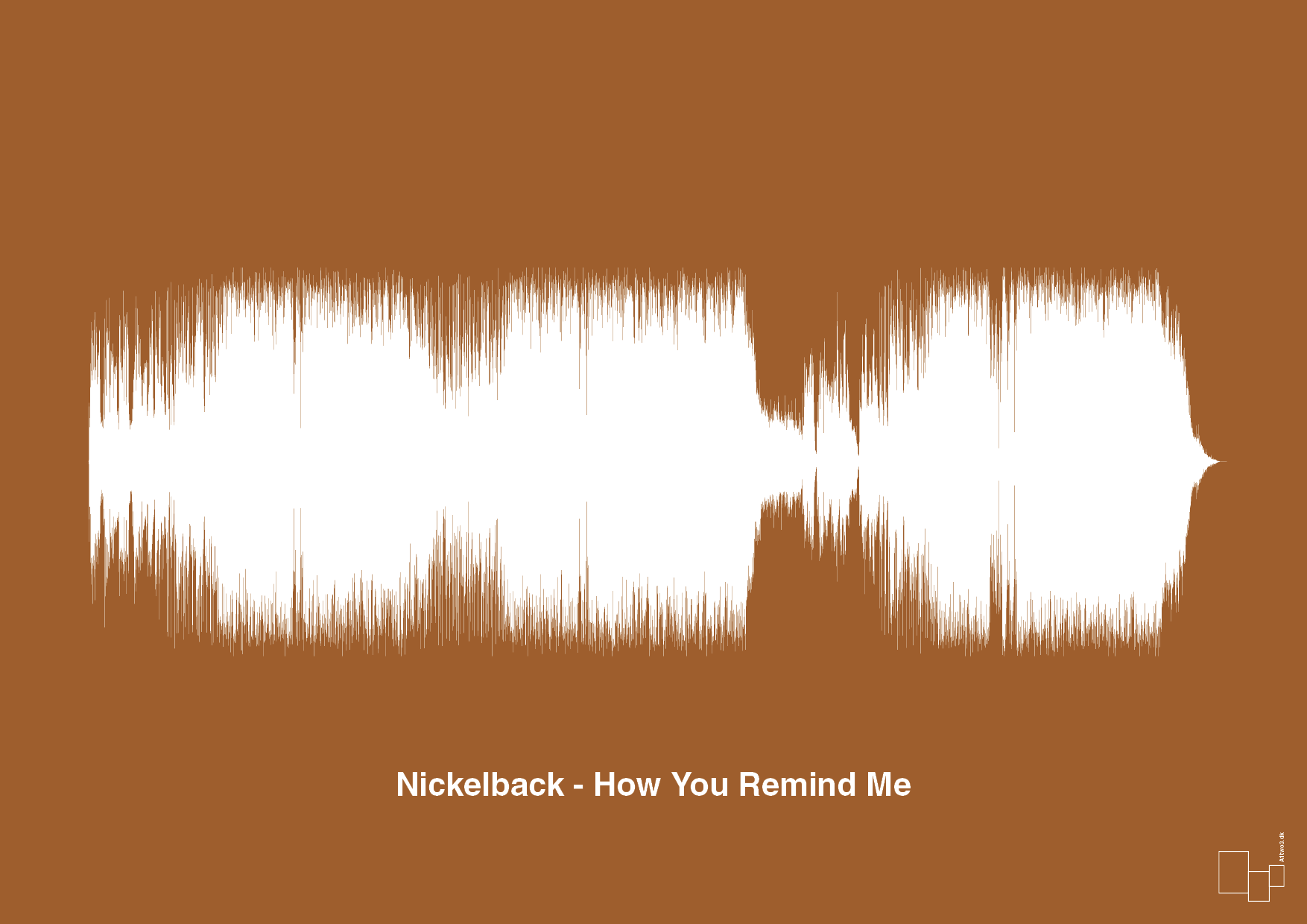 plakat: nickelback - how you remind me - cognac-Soundwave-A1two3