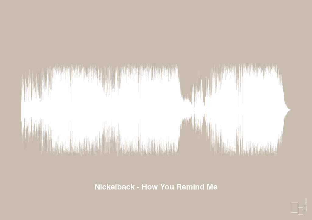 plakat: nickelback - how you remind me - creamy mushroom-Soundwave-A1two3