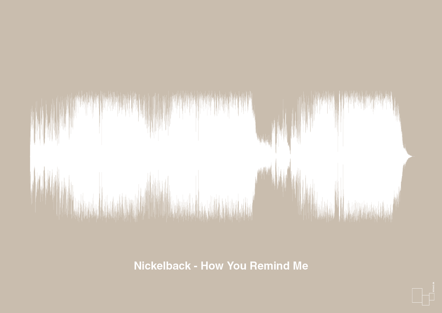 plakat: nickelback - how you remind me - creamy mushroom-Soundwave-A1two3