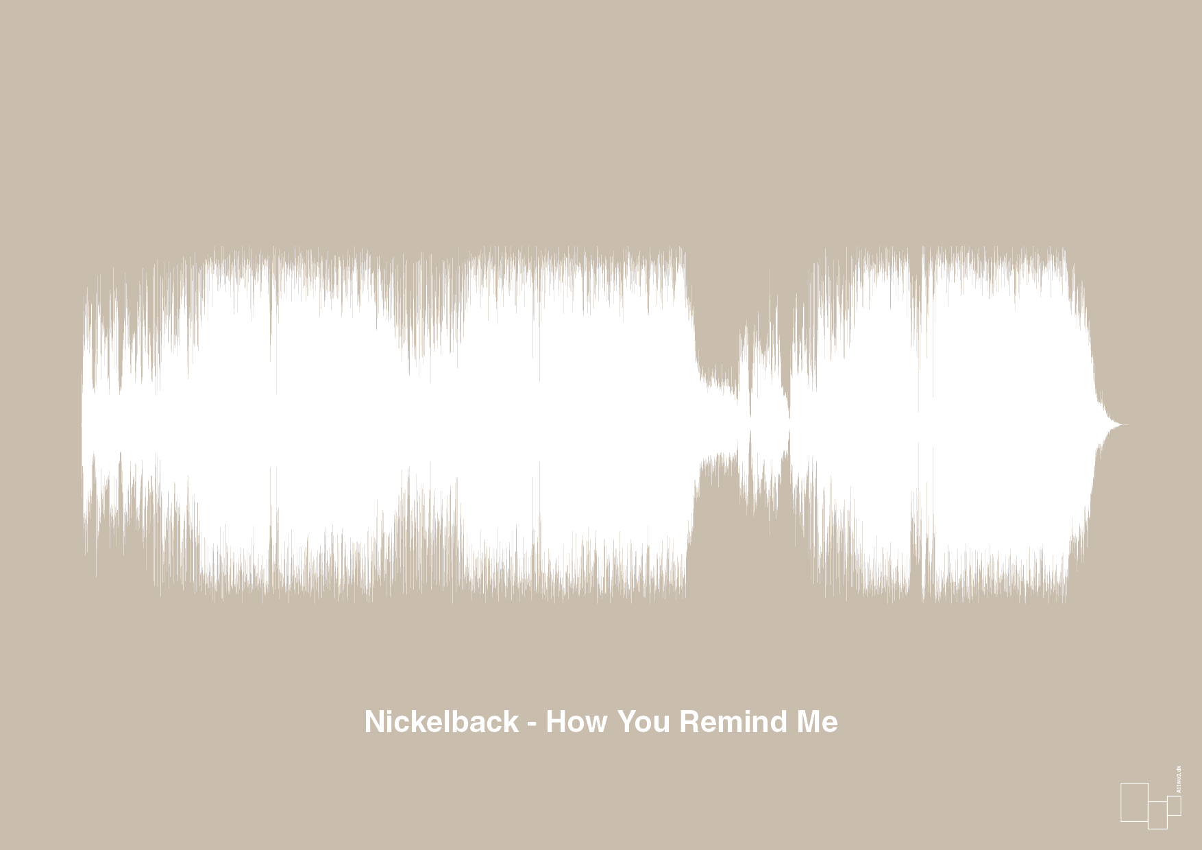 plakat: nickelback - how you remind me - creamy mushroom-Soundwave-A1two3