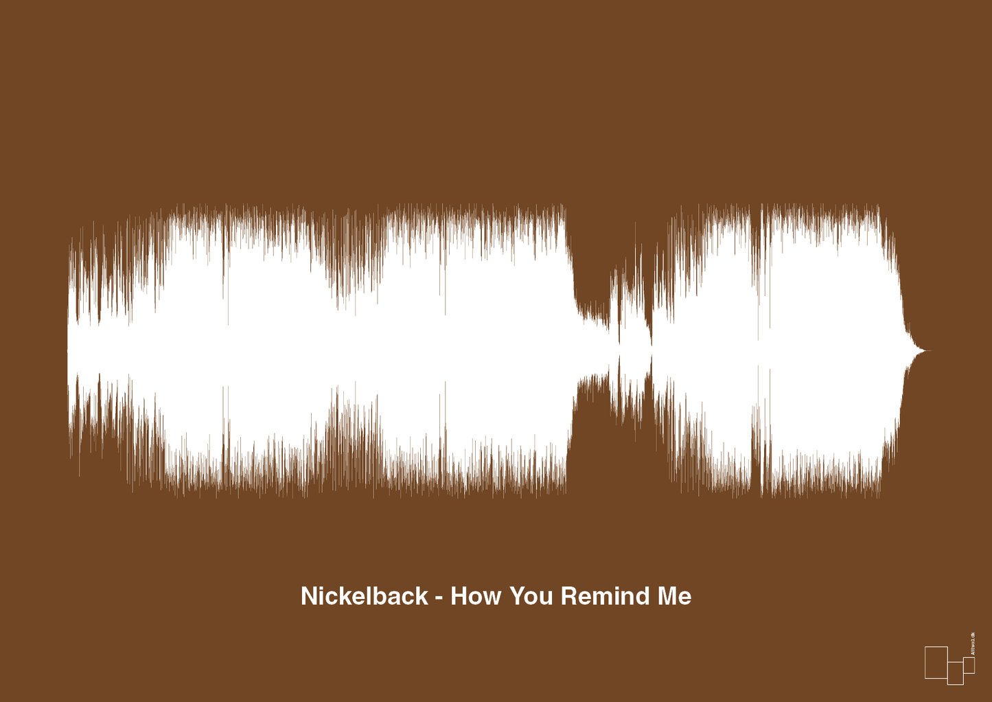 plakat: nickelback - how you remind me - dark brown-Soundwave-A1two3