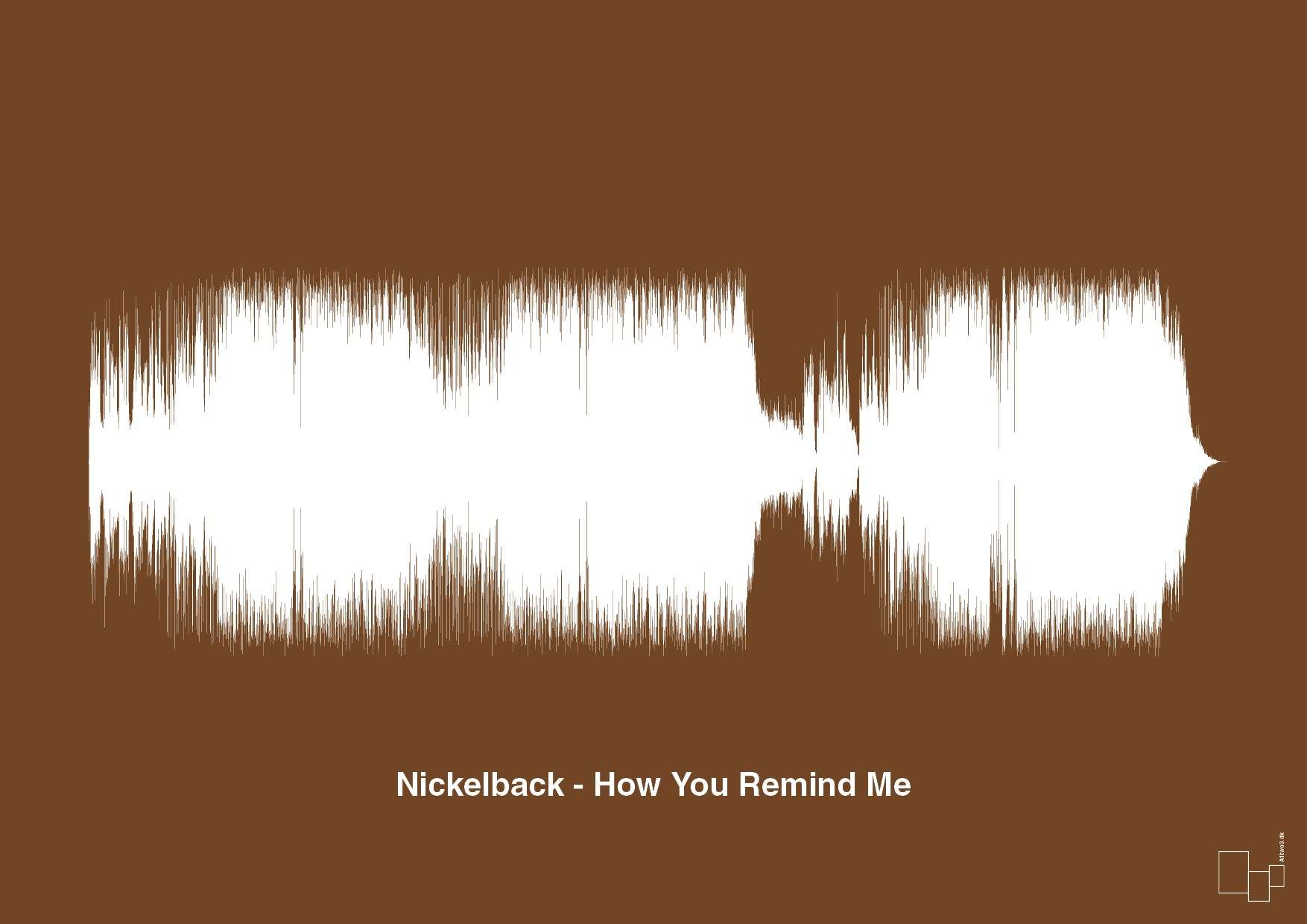 plakat: nickelback - how you remind me - dark brown-Soundwave-A1two3