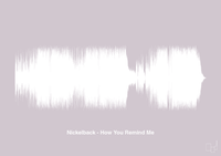 plakat: nickelback - how you remind me