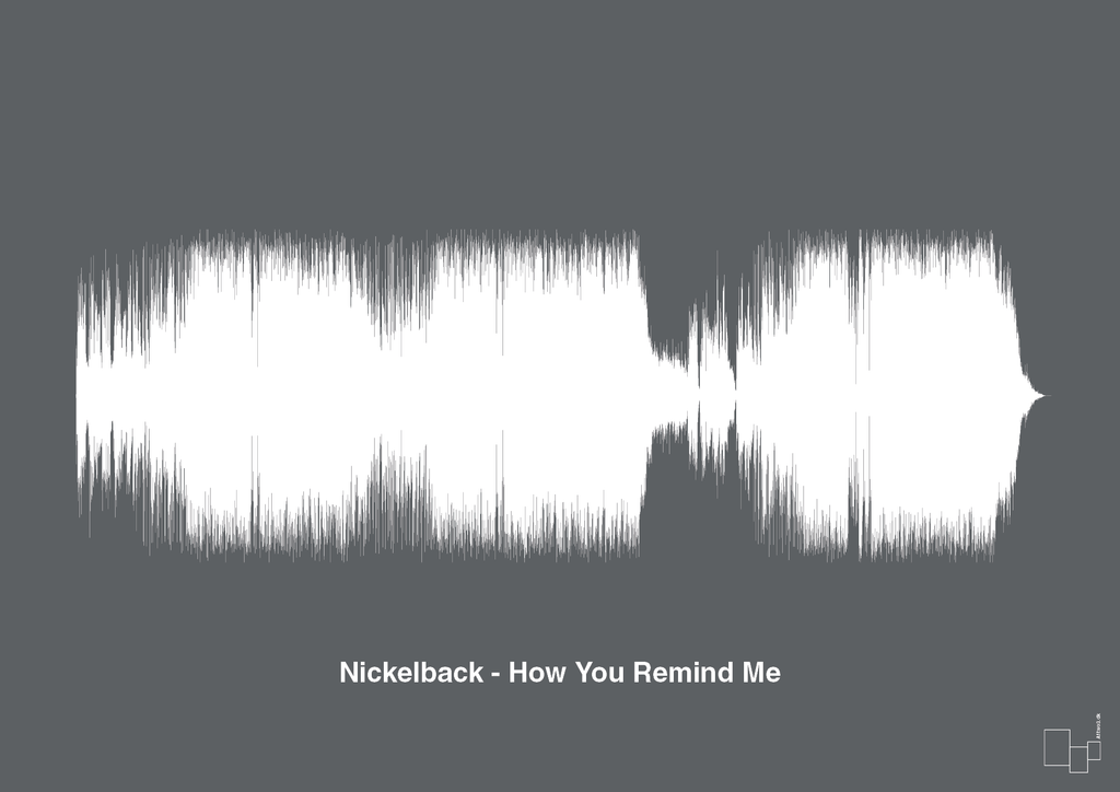 plakat: nickelback - how you remind me - graphic charcoal-Soundwave-A1two3