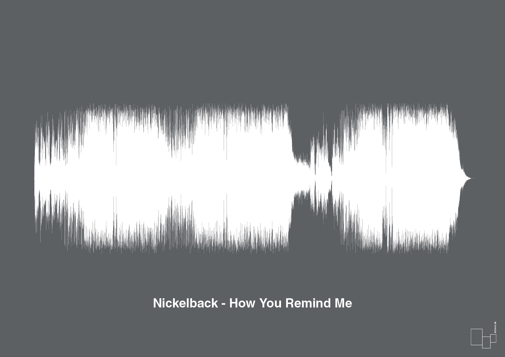 plakat: nickelback - how you remind me - graphic charcoal-Soundwave-A1two3