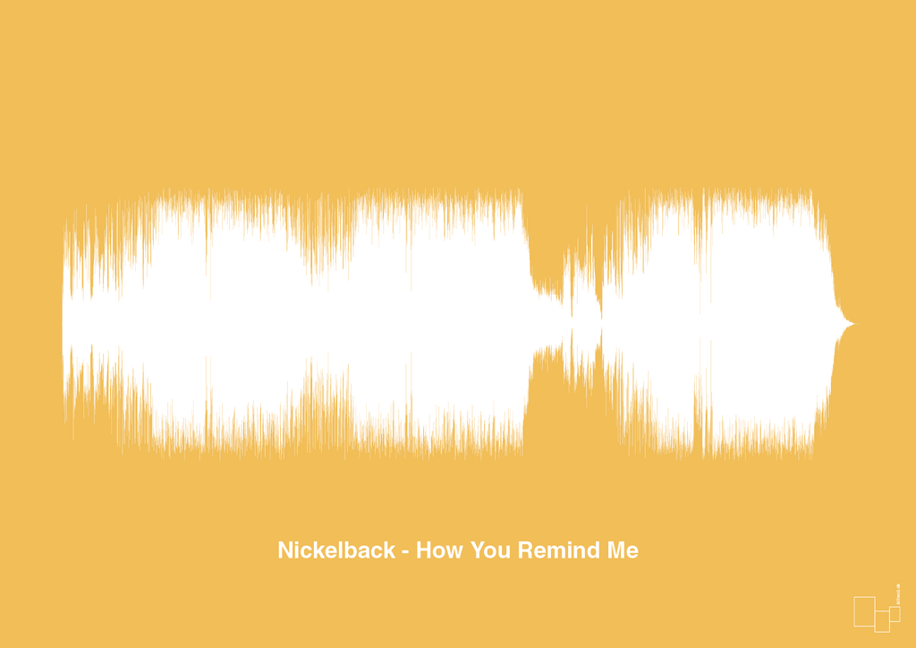 plakat: nickelback - how you remind me - honeycomb-Soundwave-A1two3