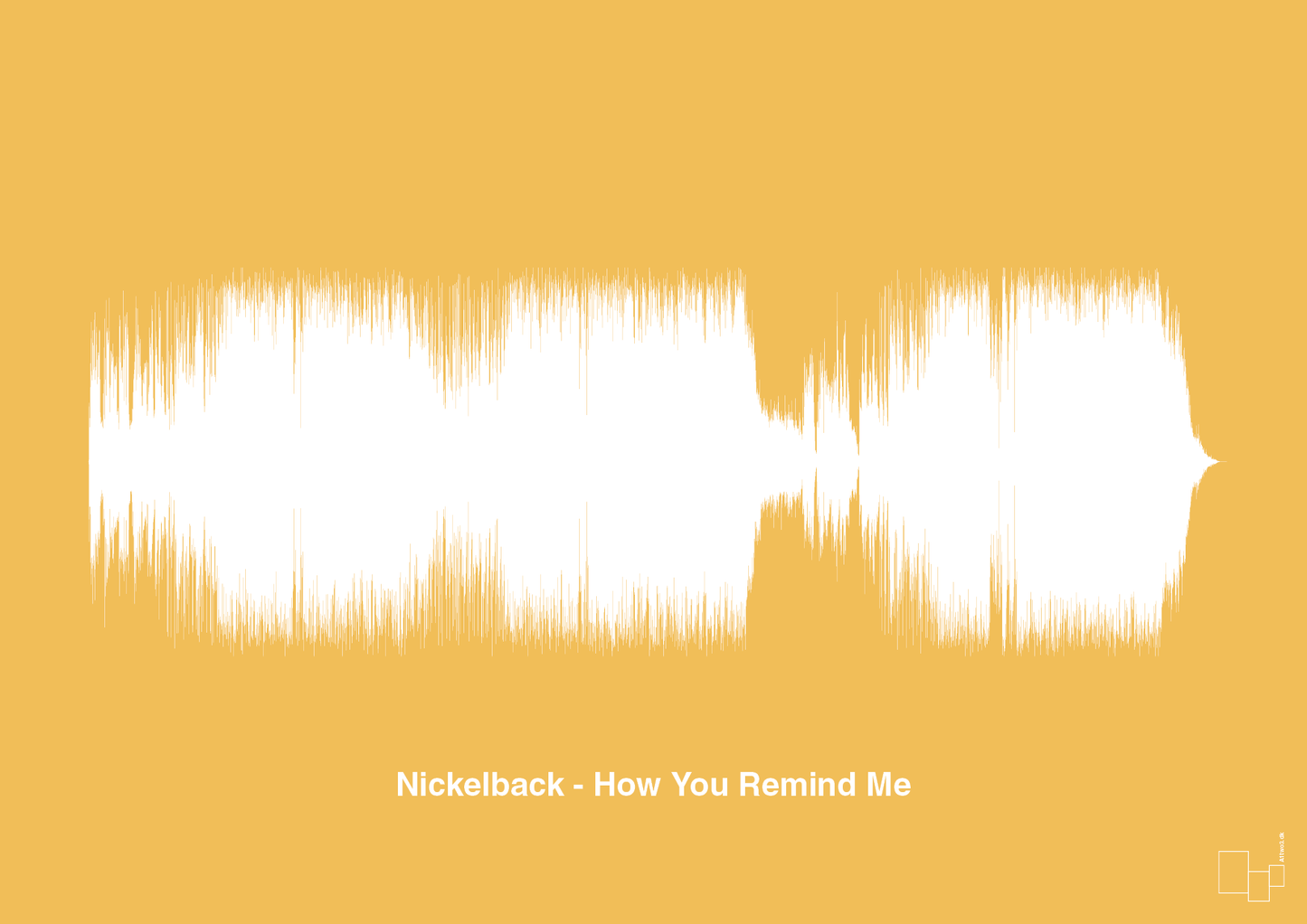 plakat: nickelback - how you remind me - honeycomb-Soundwave-A1two3