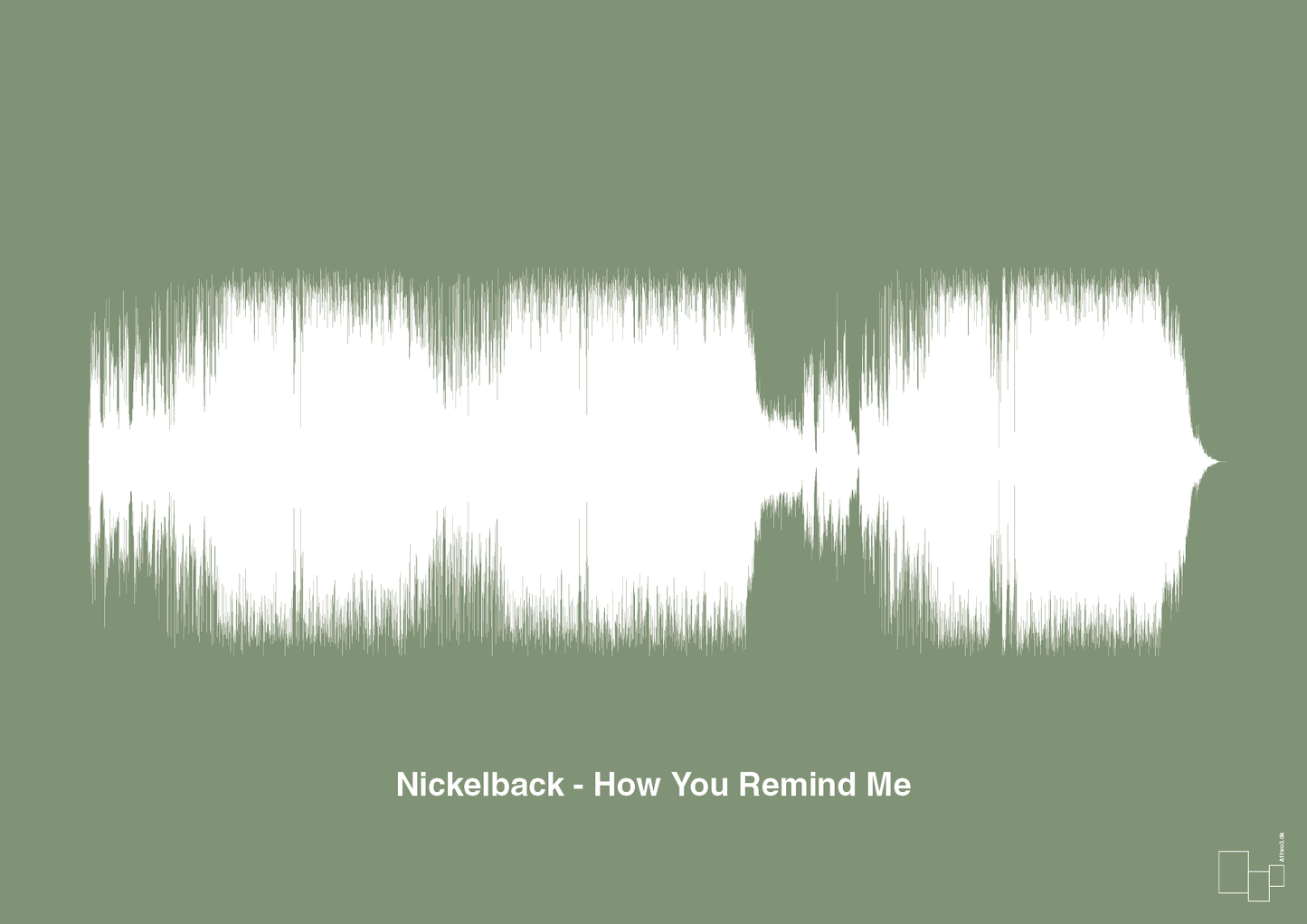 plakat: nickelback - how you remind me - jade-Soundwave-A1two3