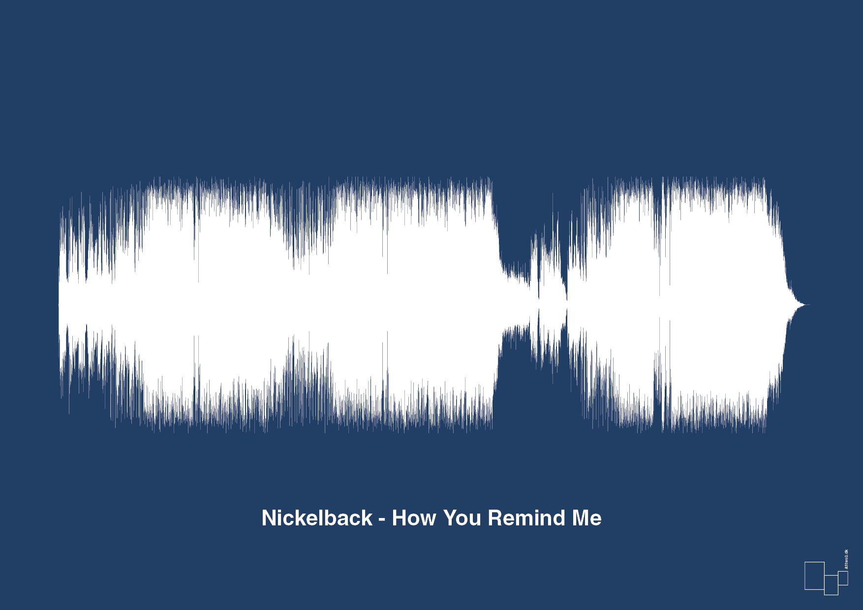 plakat: nickelback - how you remind me - lapis blue-Soundwave-A1two3
