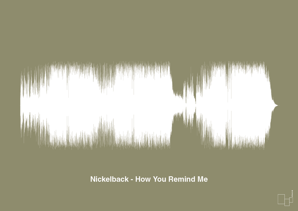 plakat: nickelback - how you remind me - misty forrest-Soundwave-A1two3
