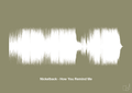 plakat: nickelback - how you remind me - misty forrest-Soundwave-A1two3