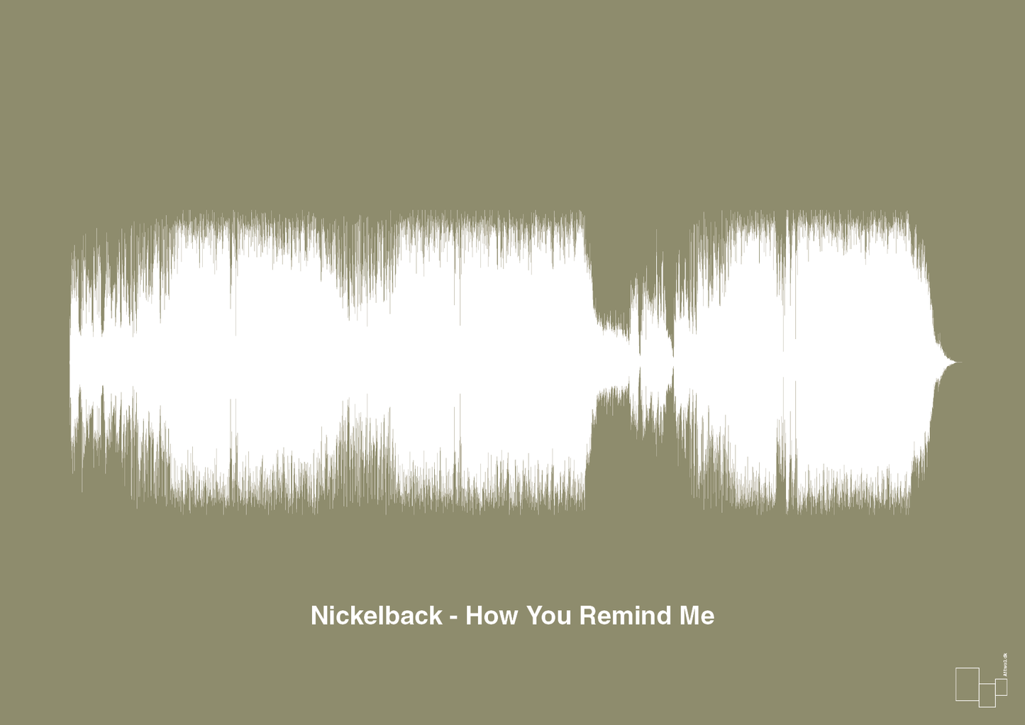 plakat: nickelback - how you remind me - misty forrest-Soundwave-A1two3