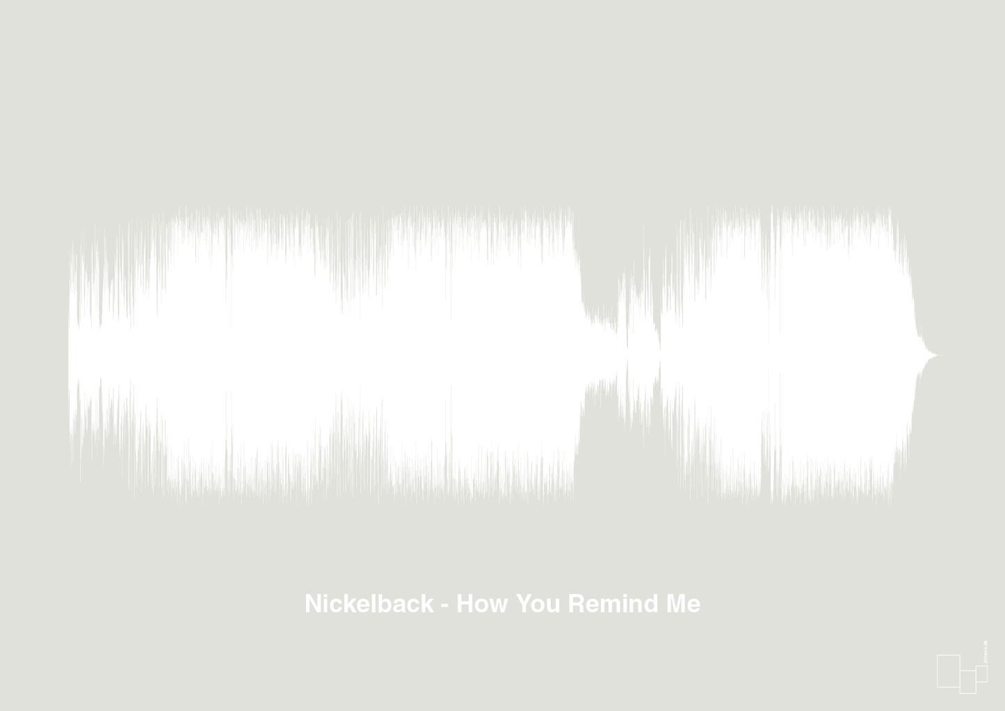 plakat: nickelback - how you remind me - painters white-Soundwave-A1two3
