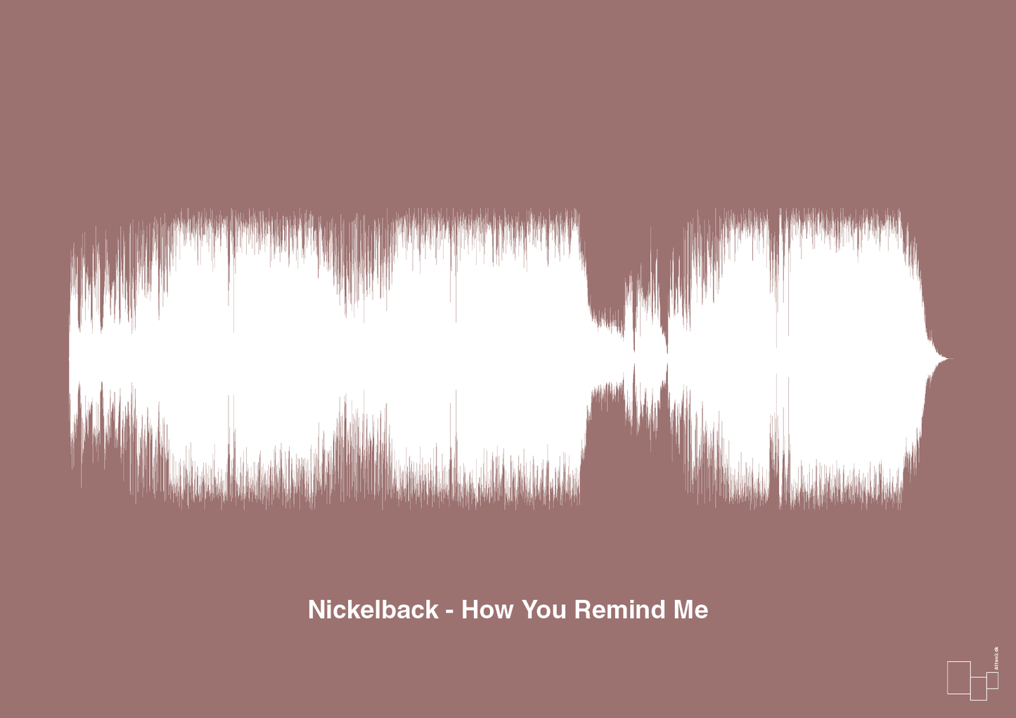 plakat: nickelback - how you remind me - plum-Soundwave-A1two3