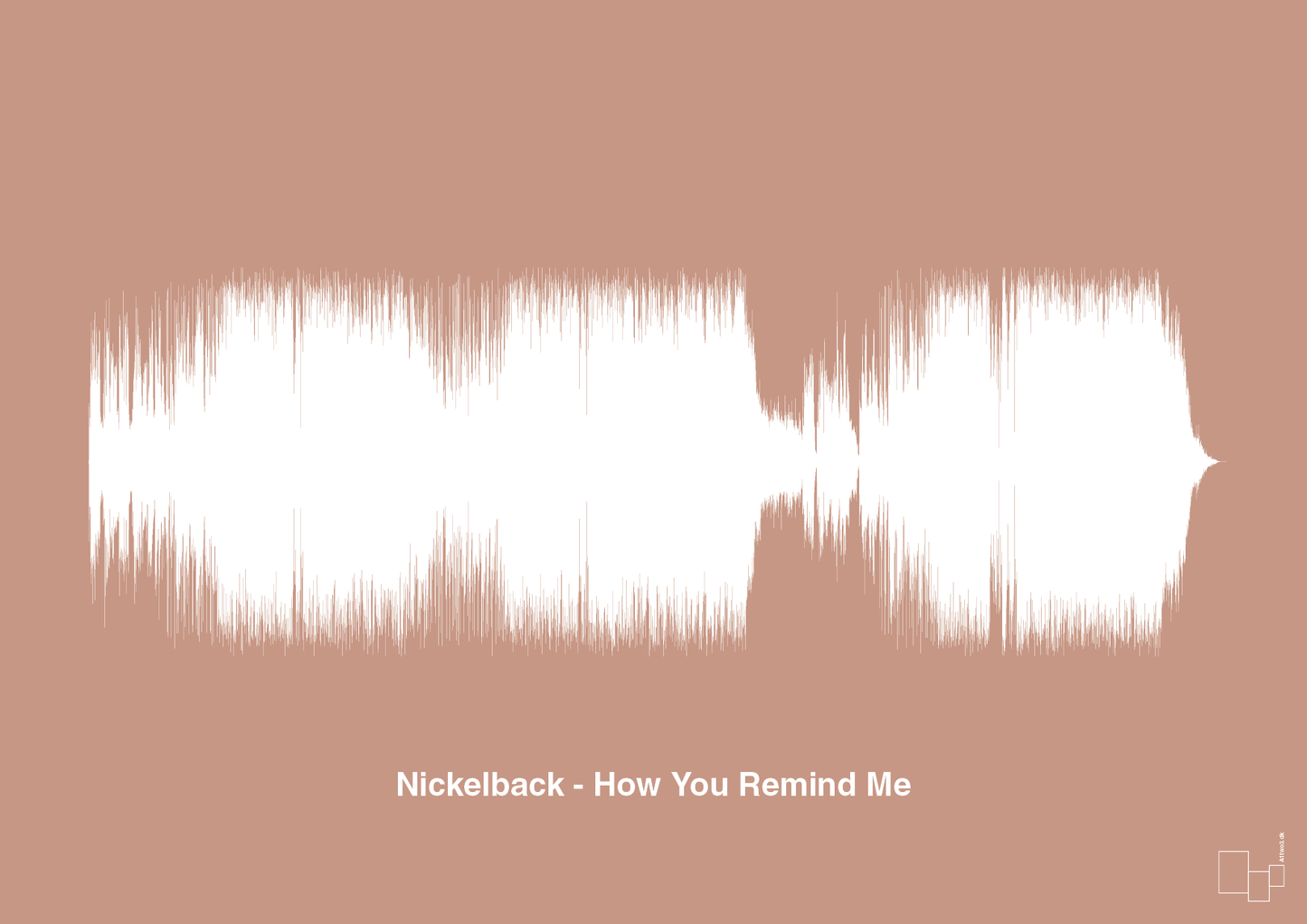 plakat: nickelback - how you remind me - powder-Soundwave-A1two3