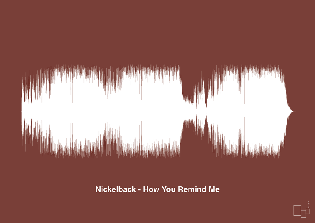 plakat: nickelback - how you remind me - red pepper-Soundwave-A1two3