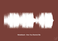 plakat: nickelback - how you remind me