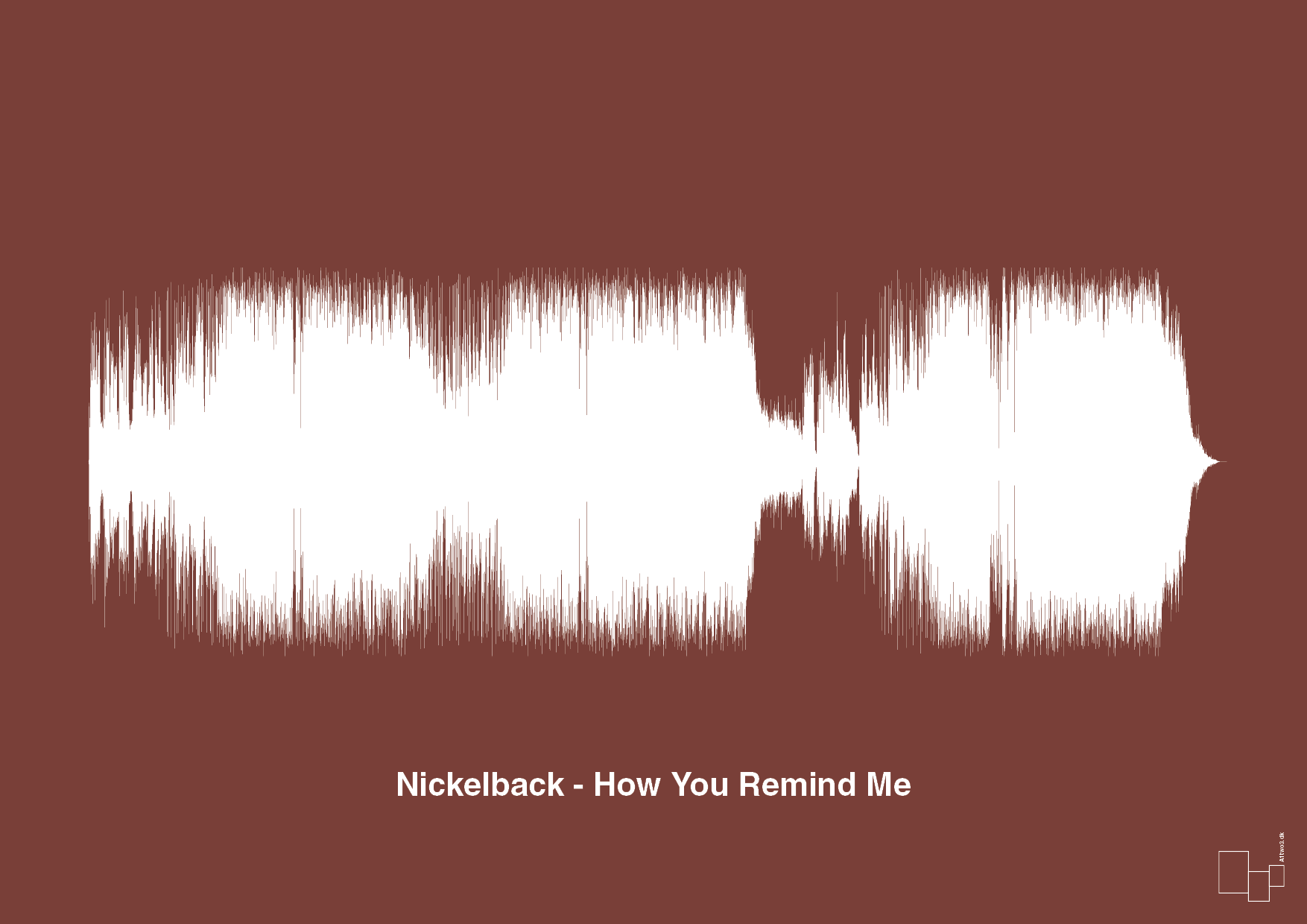 plakat: nickelback - how you remind me - red pepper-Soundwave-A1two3